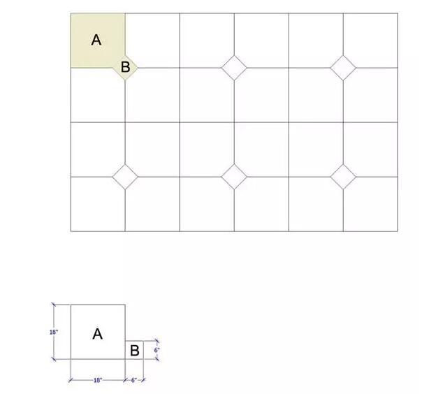 【鋪裝設(shè)計(jì)】十四種石材薄板的美式拼貼方法