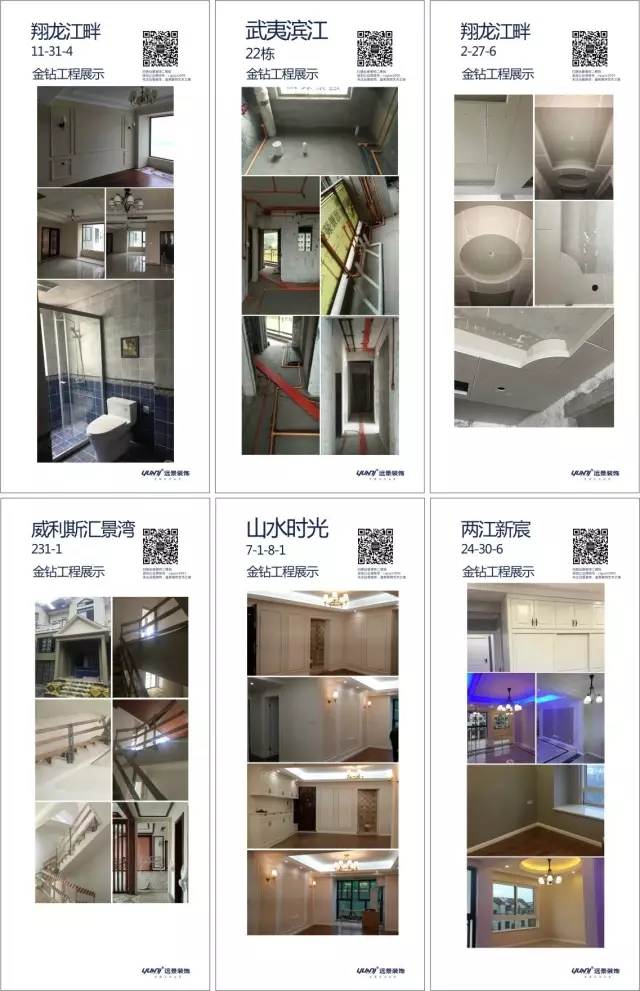 嚴(yán)把工程質(zhì)量關(guān)—遠(yuǎn)景裝飾金鉆工程廣受業(yè)主好評(píng)！