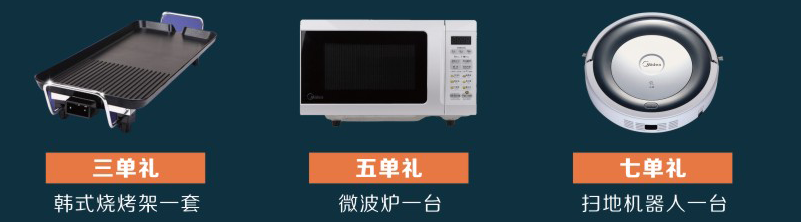 遠(yuǎn)景裝飾，315感恩回饋月——春季家裝會(huì)