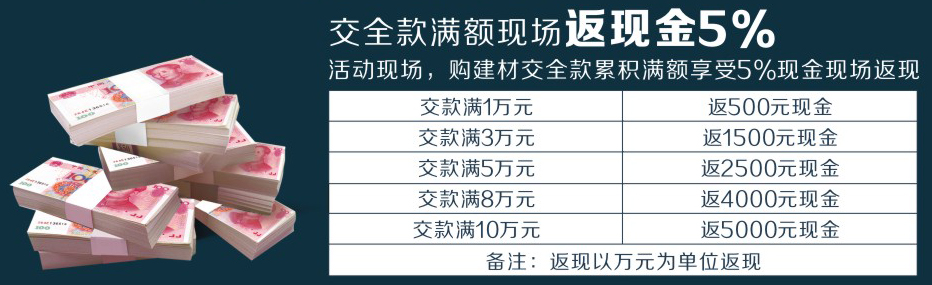遠(yuǎn)景裝飾，315感恩回饋月——春季家裝會(huì)