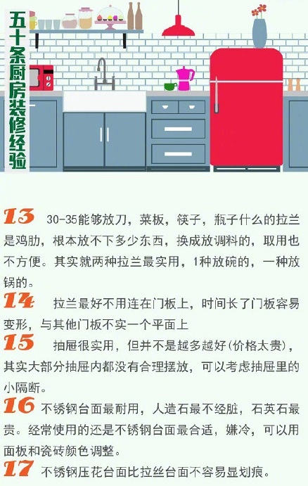 新房裝修廚房不能省，遠景裝飾50條廚房裝修經(jīng)驗