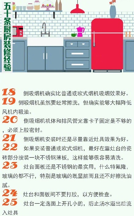 新房裝修廚房不能省，遠景裝飾50條廚房裝修經(jīng)驗