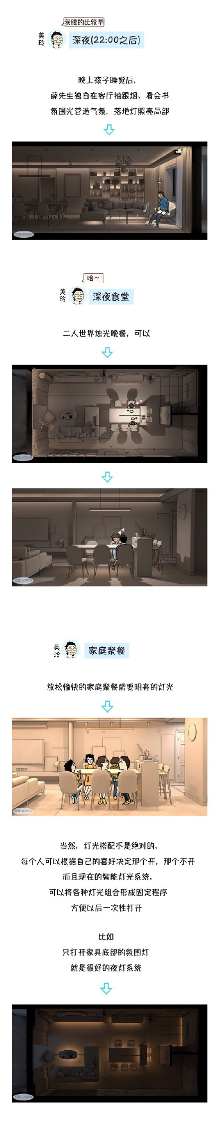 燈光這樣布局 讓你家中無死角還不曝光