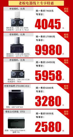 遠(yuǎn)景裝飾2.21線上主材特惠活動即將開啟！